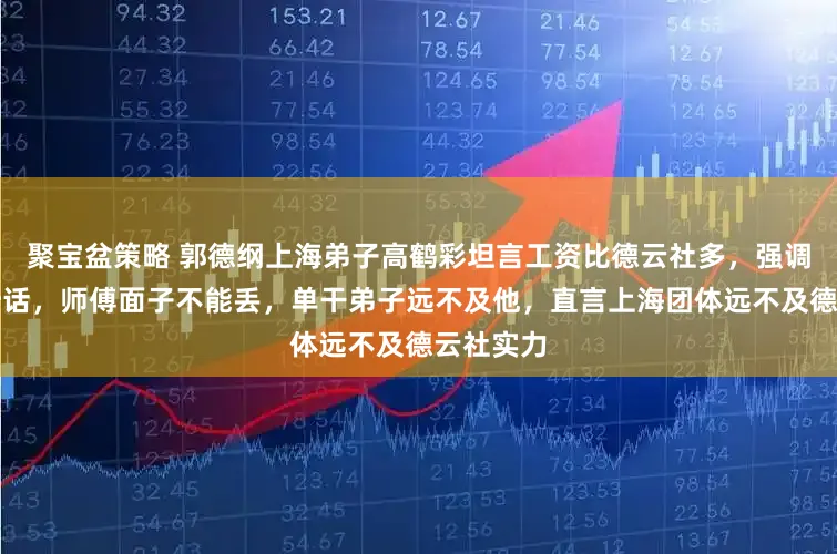 聚宝盆策略 郭德纲上海弟子高鹤彩坦言工资比德云社多，强调自己最听话，师傅面子不能丢，单干弟子远不及他，直言上海团体远不及德云社实力