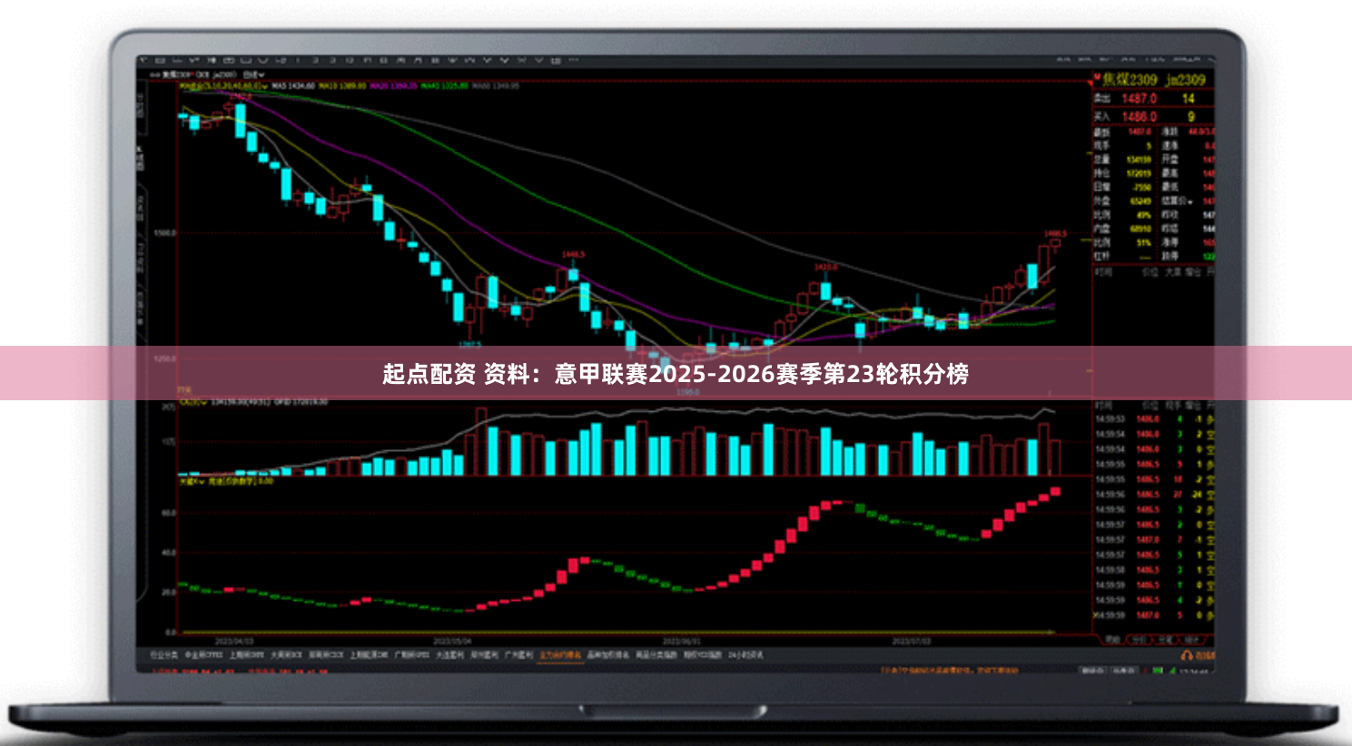 起点配资 资料：意甲联赛2025-2026赛季第23轮积分榜
