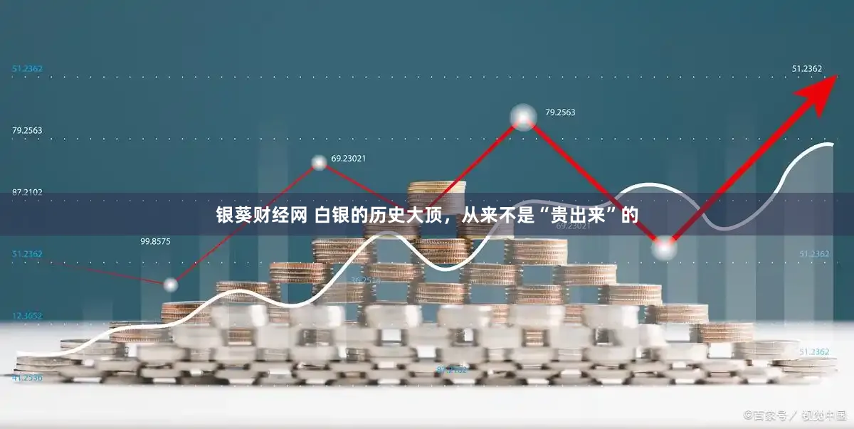 银葵财经网 白银的历史大顶，从来不是“贵出来”的