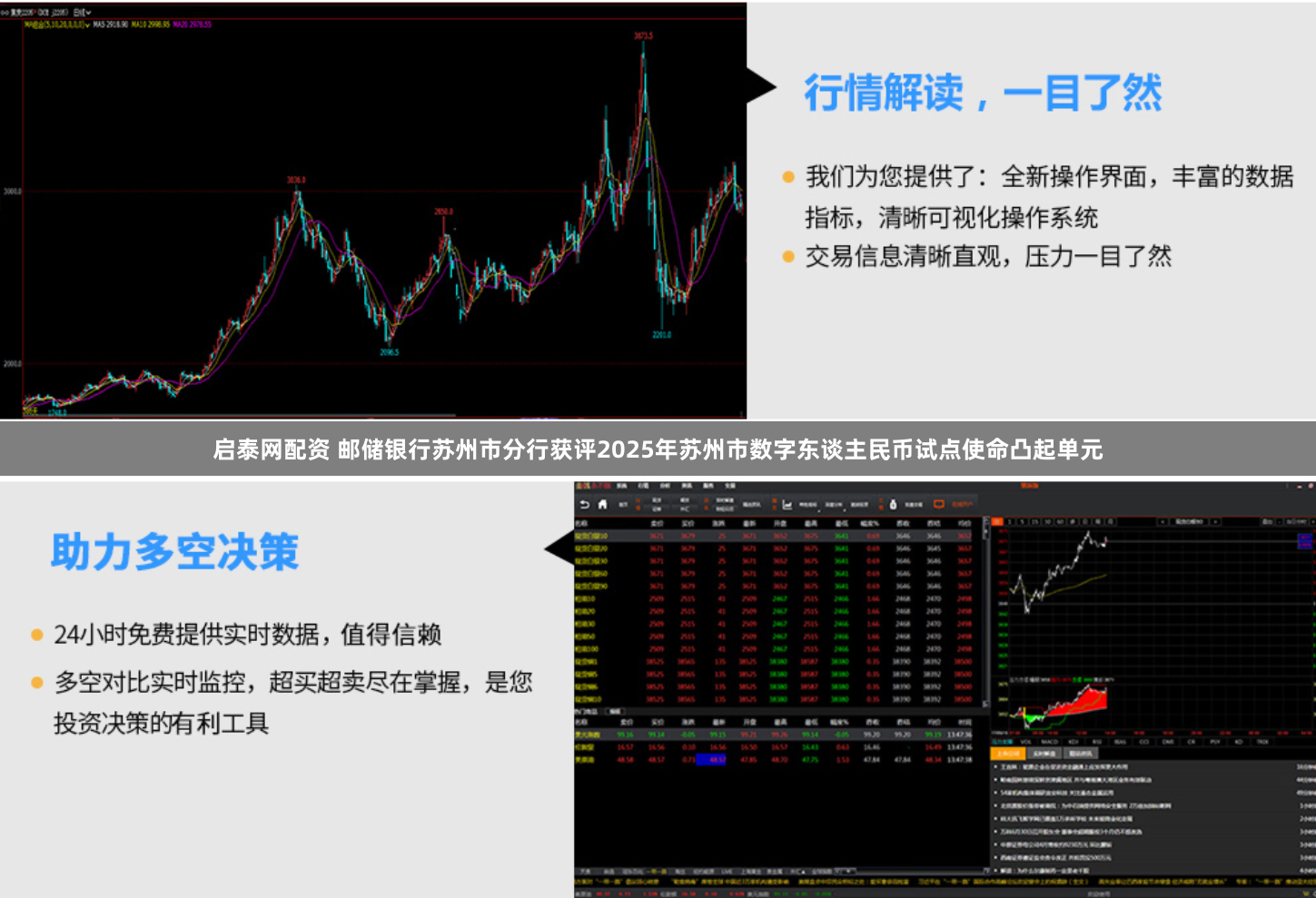 启泰网配资 邮储银行苏州市分行获评2025年苏州市数字东谈主民币试点使命凸起单元