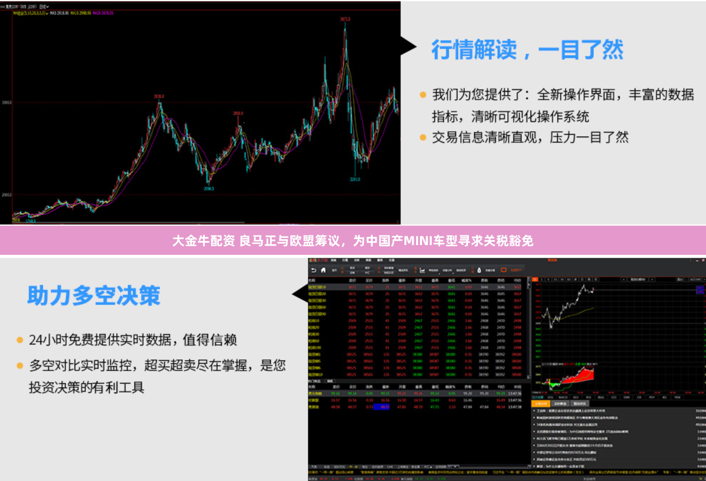 大金牛配资 良马正与欧盟筹议，为中国产MINI车型寻求关税豁免