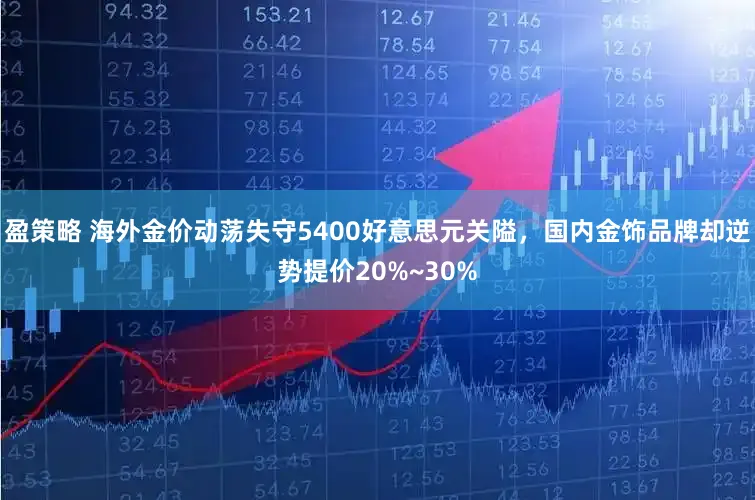 盈策略 海外金价动荡失守5400好意思元关隘，国内金饰品牌却逆势提价20%~30%