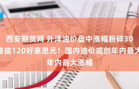 西安期货网 外洋油价盘中涨幅粉碎30%，靠拢120好意思元！国内油价或创年内最大涨幅