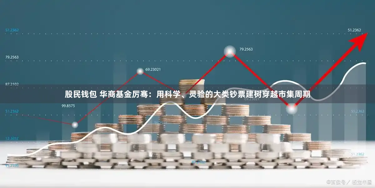 股民钱包 华商基金厉骞：用科学、灵验的大类钞票建树穿越市集周期
