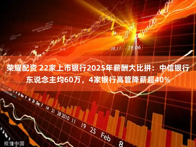 荣耀配资 22家上市银行2025年薪酬大比拼：中信银行东说念主均60万，4家银行高管降薪超40%