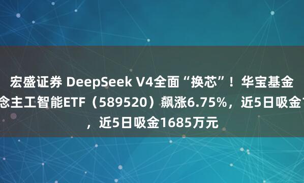 宏盛证券 DeepSeek V4全面“换芯”！华宝基金科创东说念主工智能ETF（589520）飙涨6.75%，近5日吸金1685万元