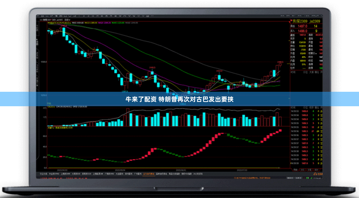 牛来了配资 特朗普再次对古巴发出要挟