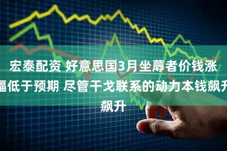 宏泰配资 好意思国3月坐蓐者价钱涨幅低于预期 尽管干戈联系的动力本钱飙升