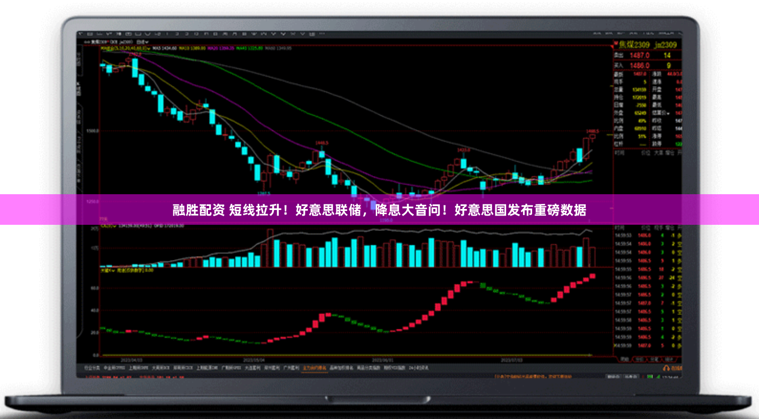 融胜配资 短线拉升！好意思联储，降息大音问！好意思国发布重磅数据